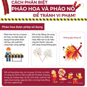 Cách phân biệt pháo hoa và pháo nổ