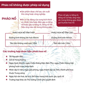Pháo nổ không được phép sử dụng