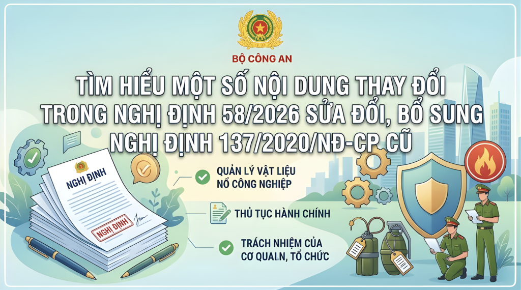 một số nội dung Nghị định 58/2026 sửa đổi