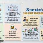 8 thay đổi về thủ tục kinh doanh pháo hoa
