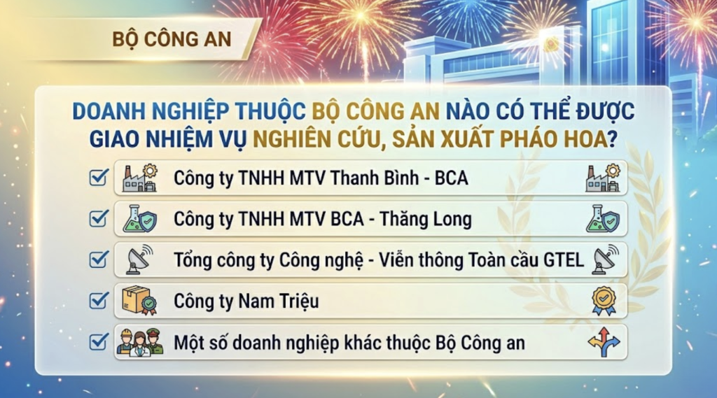 Doanh nghiệp thuộc bộ công an