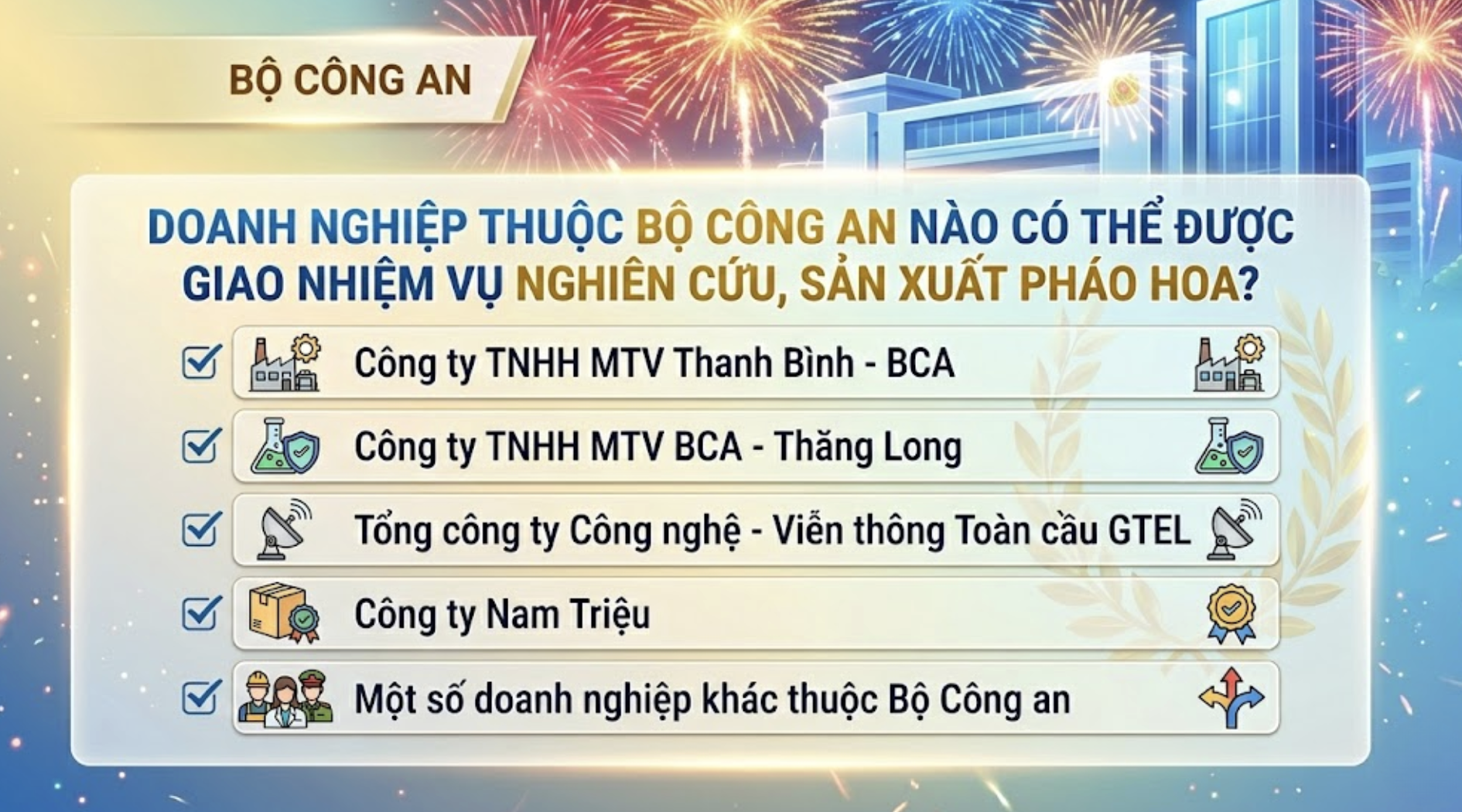 Doanh nghiệp thuộc bộ công an